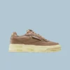 Club C LTD-skor Club C LTD-skor