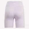 Core High-Rise Cycle Shorts för damer Core High-Rise Cycle Shorts för damer