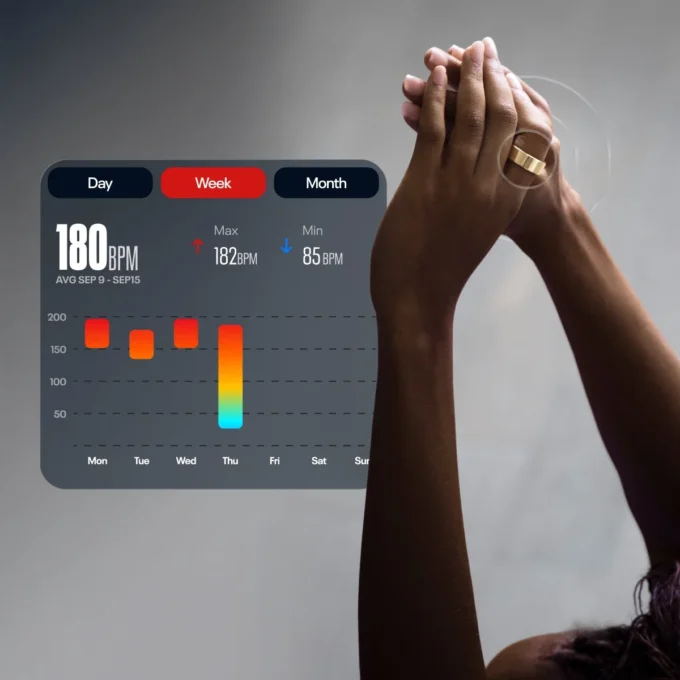 Reebok Smart Ring Reebok Smart Ring