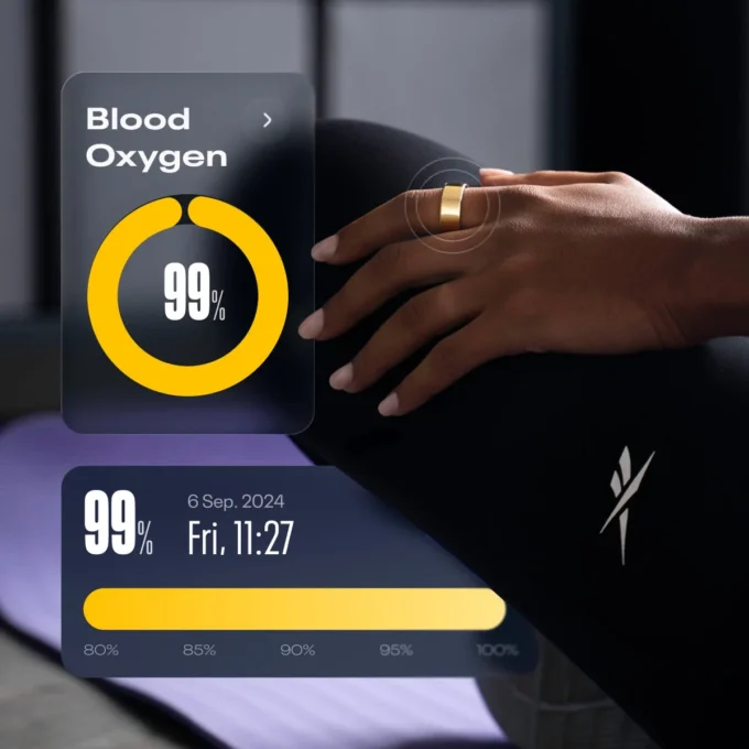 Reebok Smart Ring Reebok Smart Ring