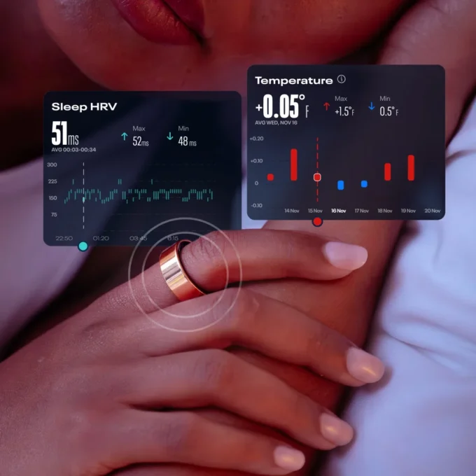 Reebok Smart Ring Reebok Smart Ring